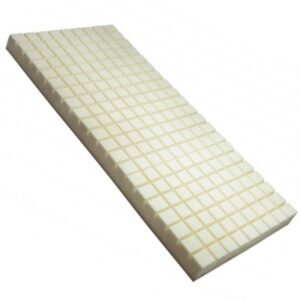 SEO ключова фраза Meta описание Подробно описание над 300 думи Кратко описание Етикети Alt текст за изображението