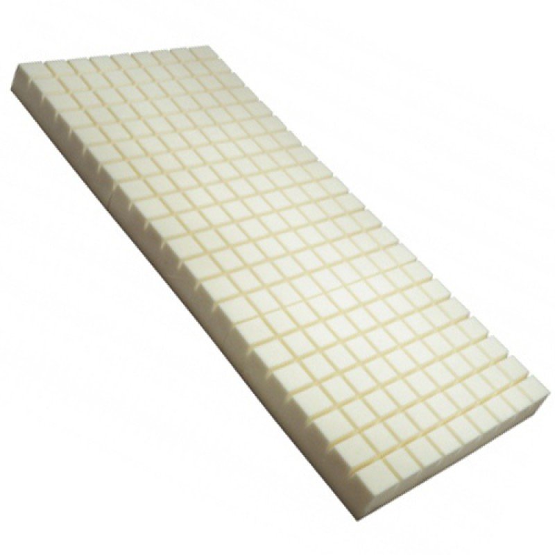 SEO ключова фраза Meta описание Подробно описание над 300 думи Кратко описание Етикети Alt текст за изображението