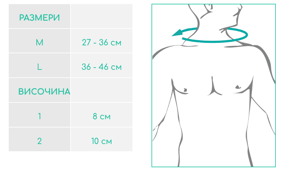 Указания за измерване на размера на шията