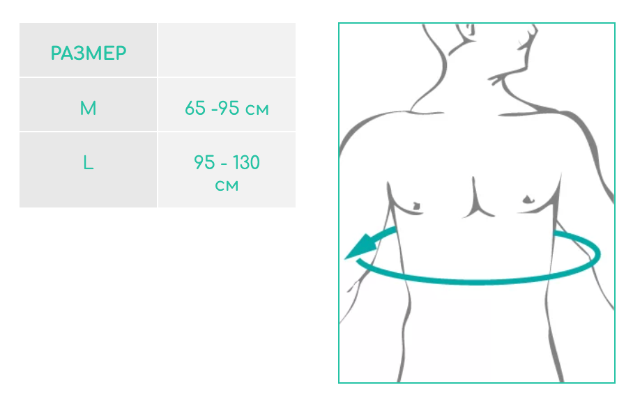 Ортеза горен крайник Фикс - Image 5