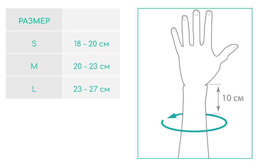 Ортеза за палец Стандарт - Image 5